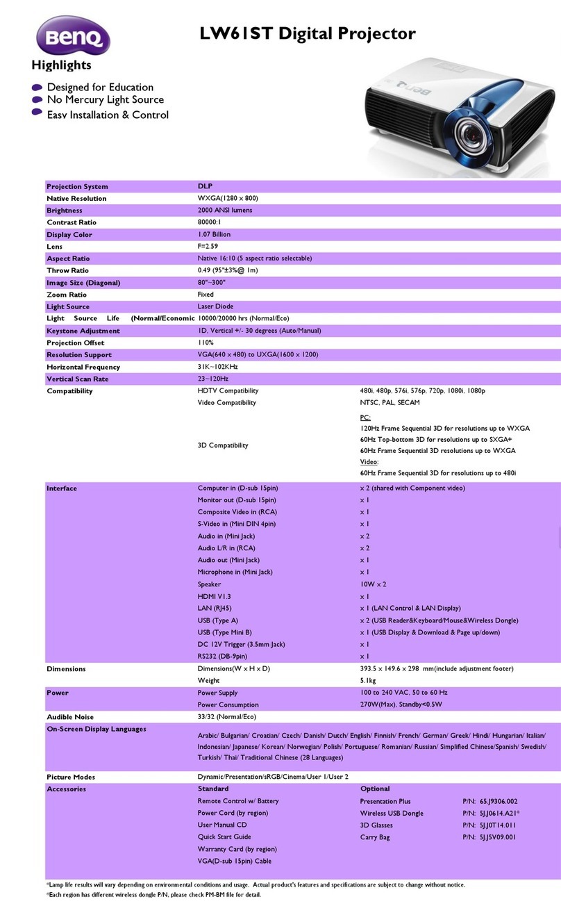 BenQ LW61ST Specifications BenQ LW61ST Specifications