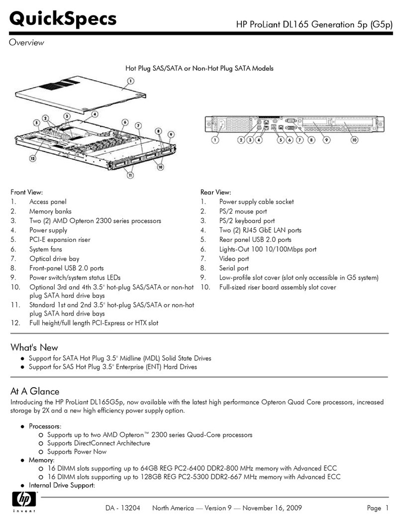 HP ProLiant DL165 Quickspecs