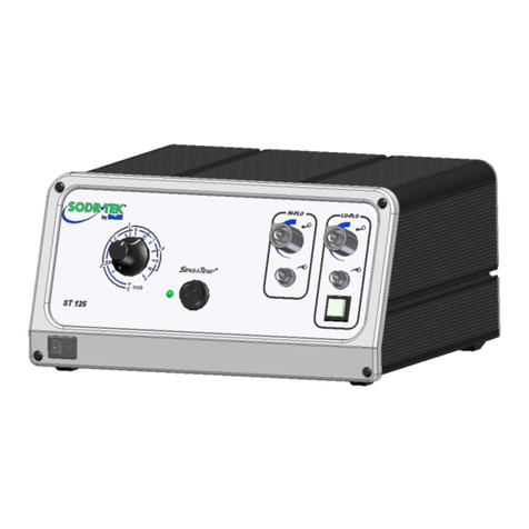 Pace SODRTEK ST 125 User manual