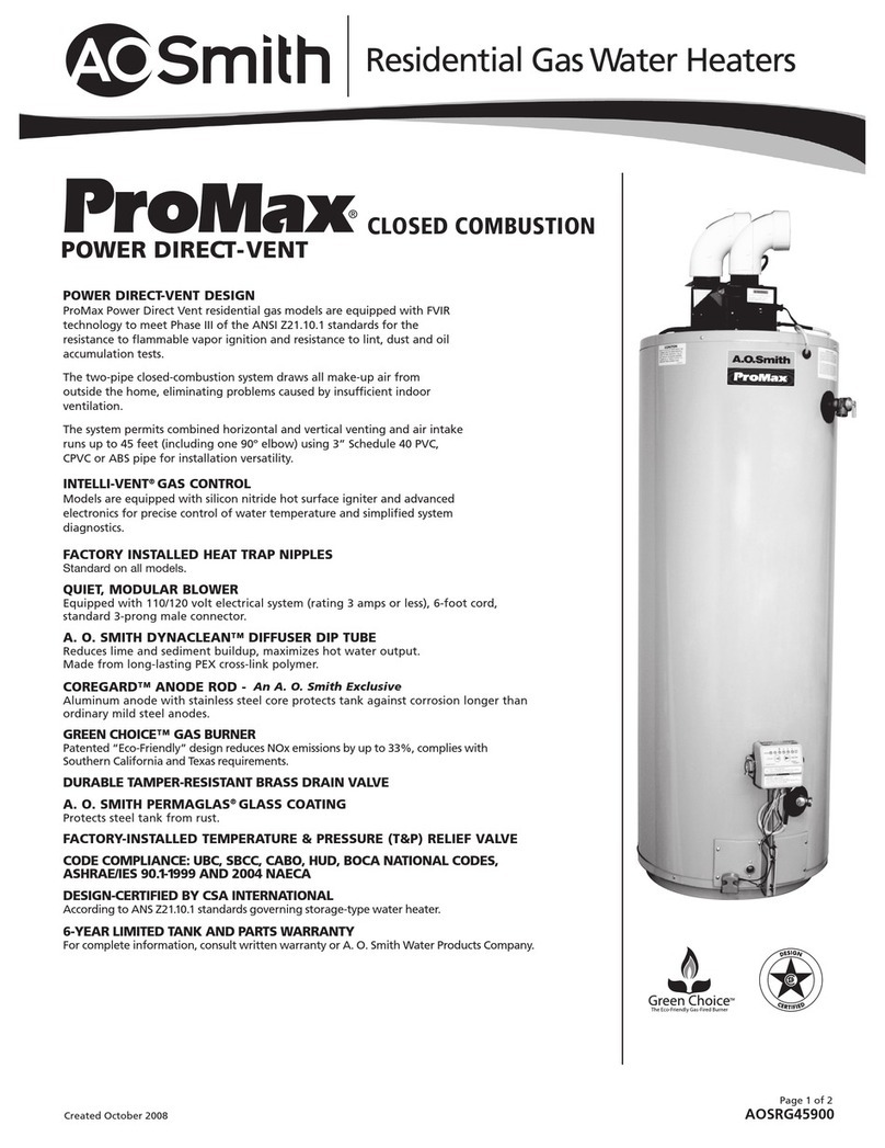 A.O. Smith ProMax GPDX-50 User manual