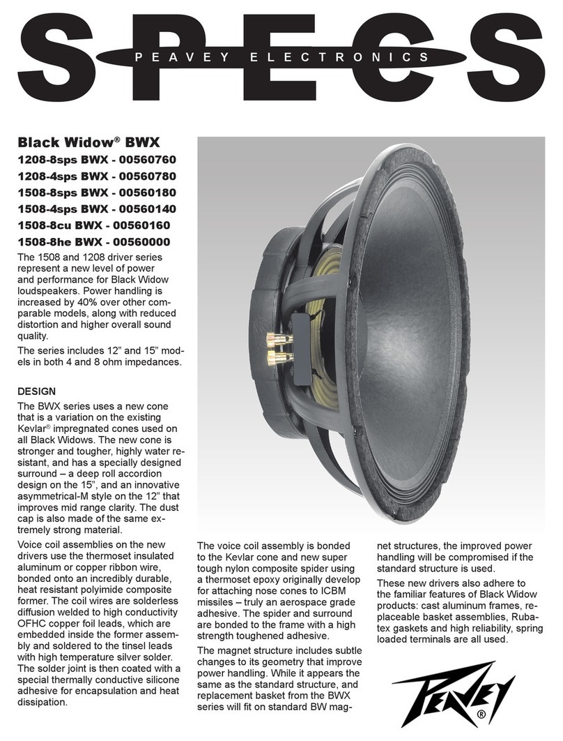 Peavey 1208-8sps BWX - 00560760 User manual