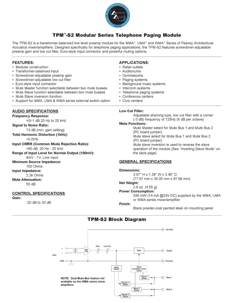 Peavey TPM-S2 User manual