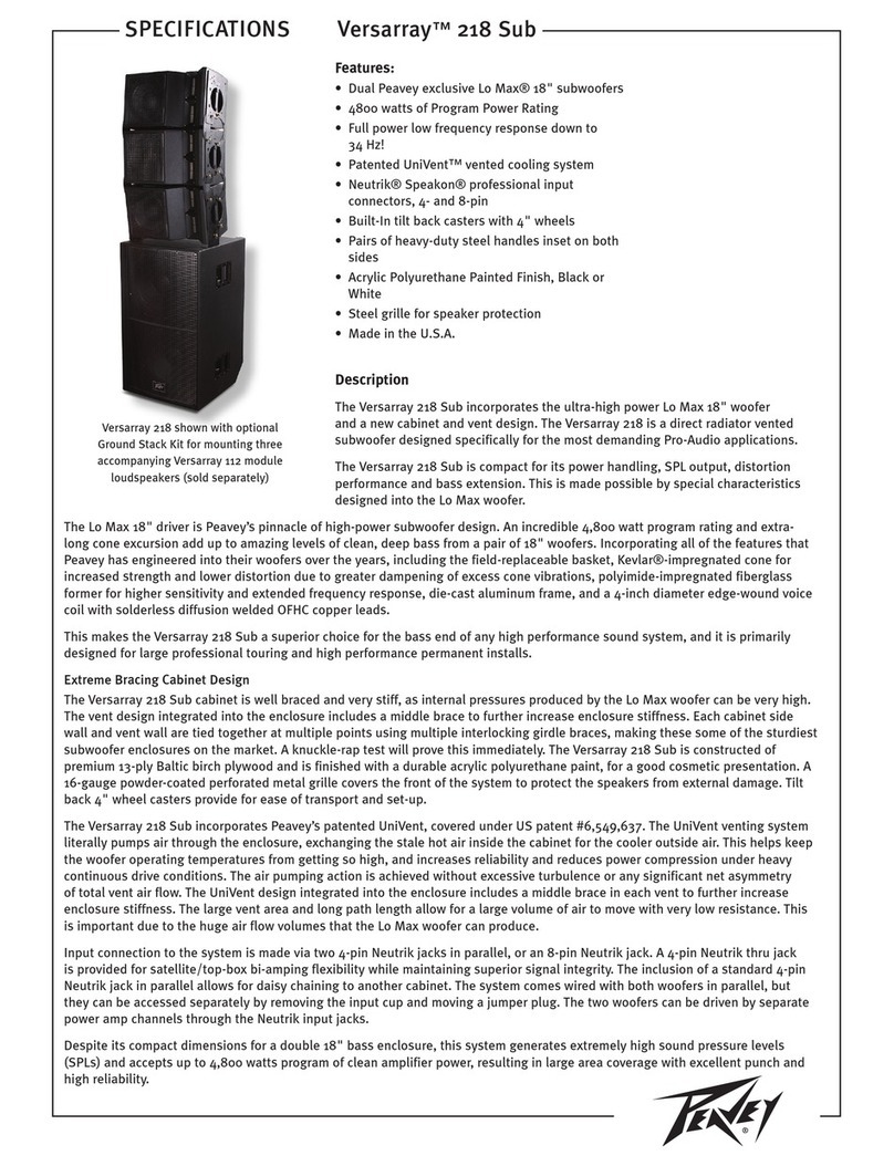 Peavey Versarray 218 Sub User manual Peavey Versarray 218 Sub User manual