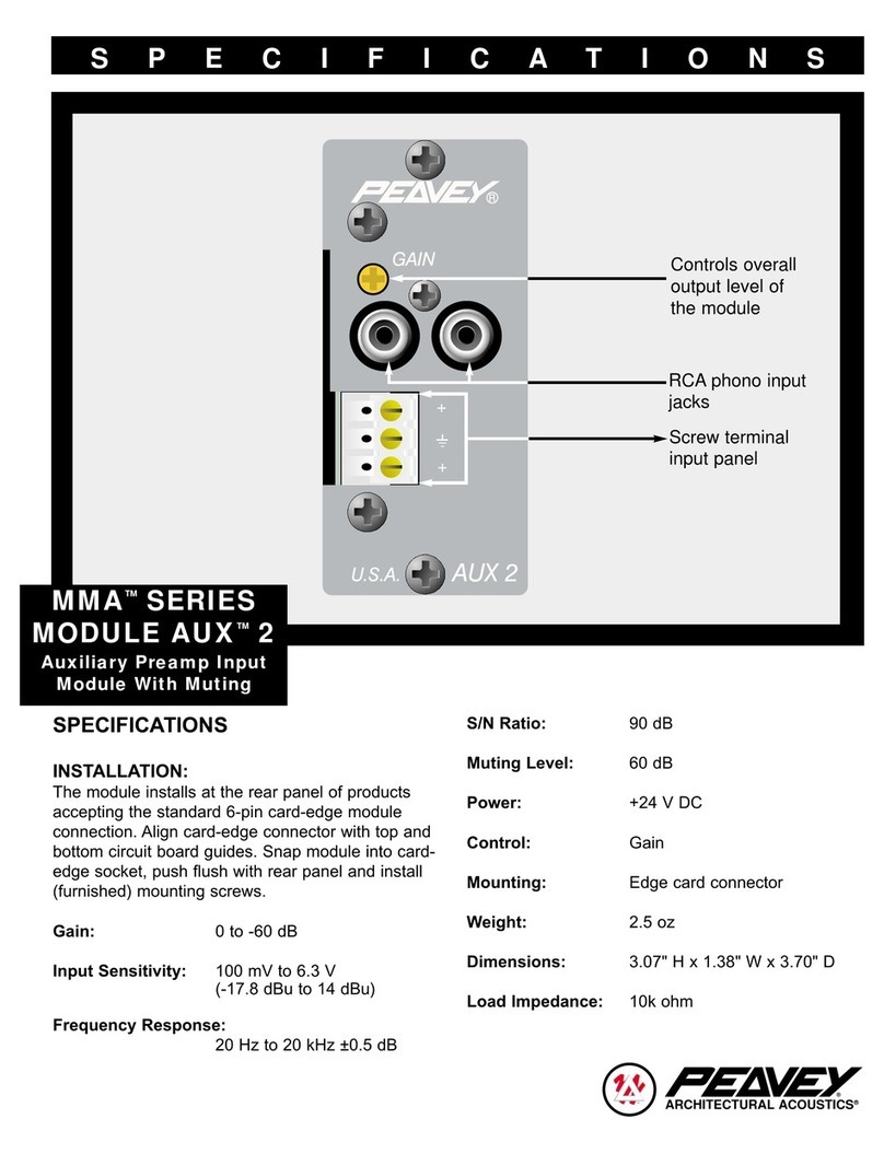 Peavey MMA SERIES User manual Peavey MMA SERIES User manual