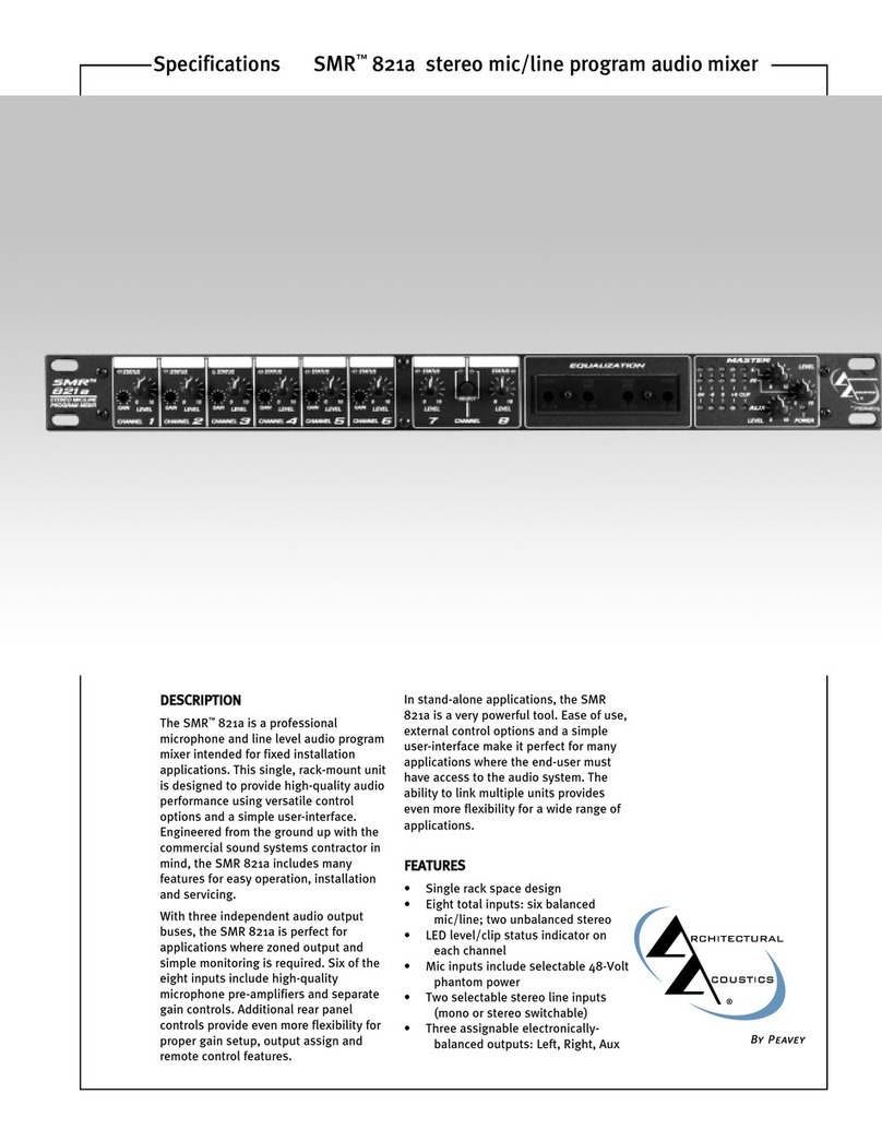 Peavey SMR 821a User manual