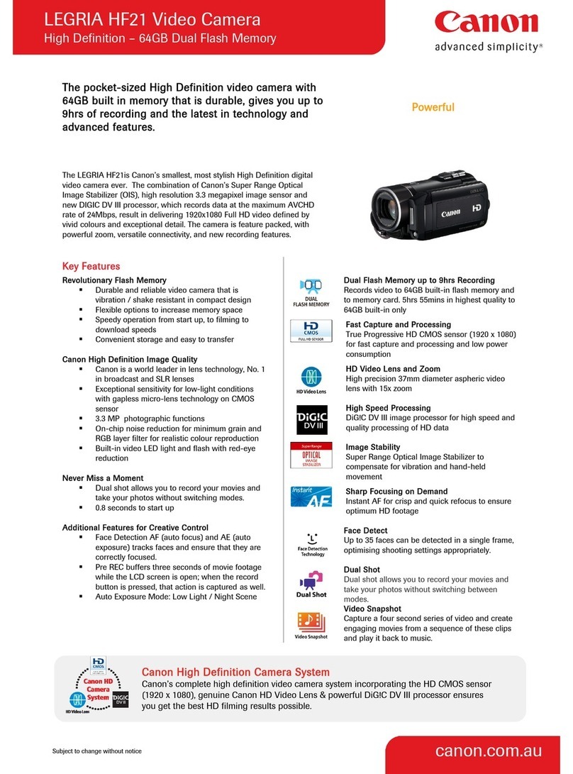 Canon LEGRIA HF21 User manual