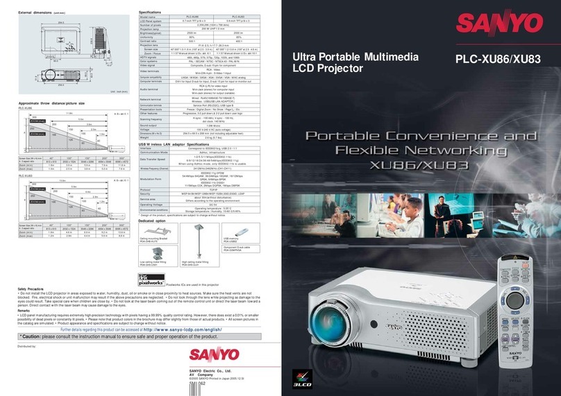 Sanyo PLC-XU86 User manual