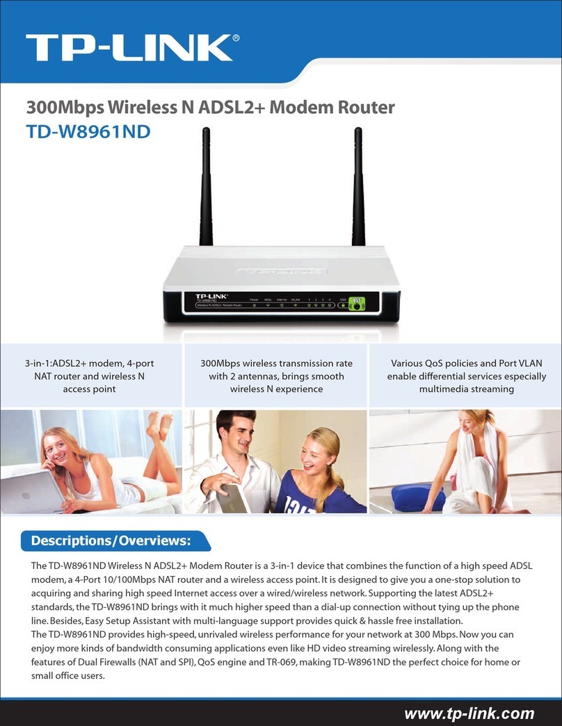 TP-Link TD-W8961ND Specifications
