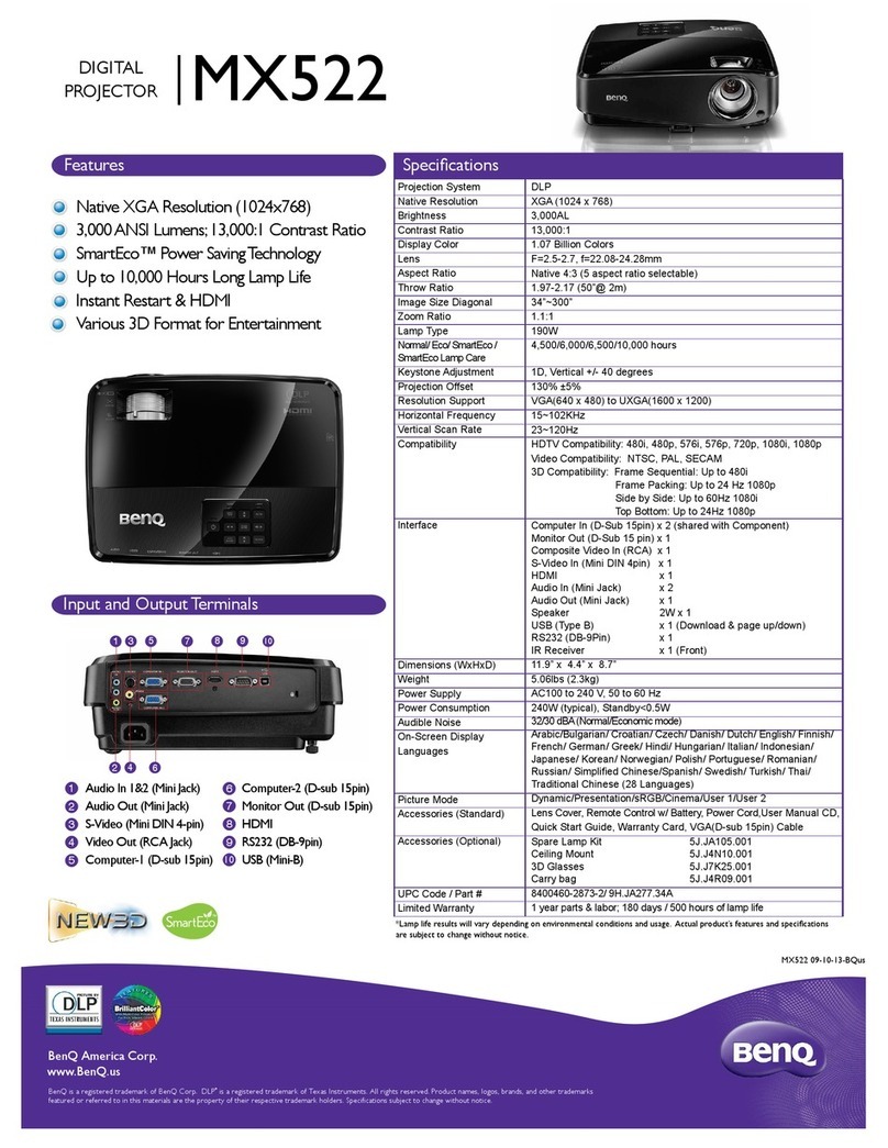 BenQ MX522 User manual