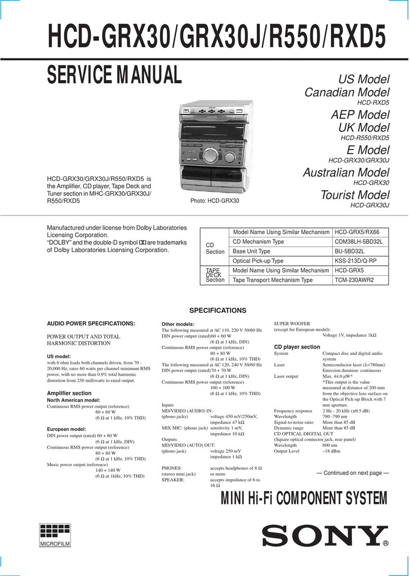 Sony HCD-GRX30 Service manual