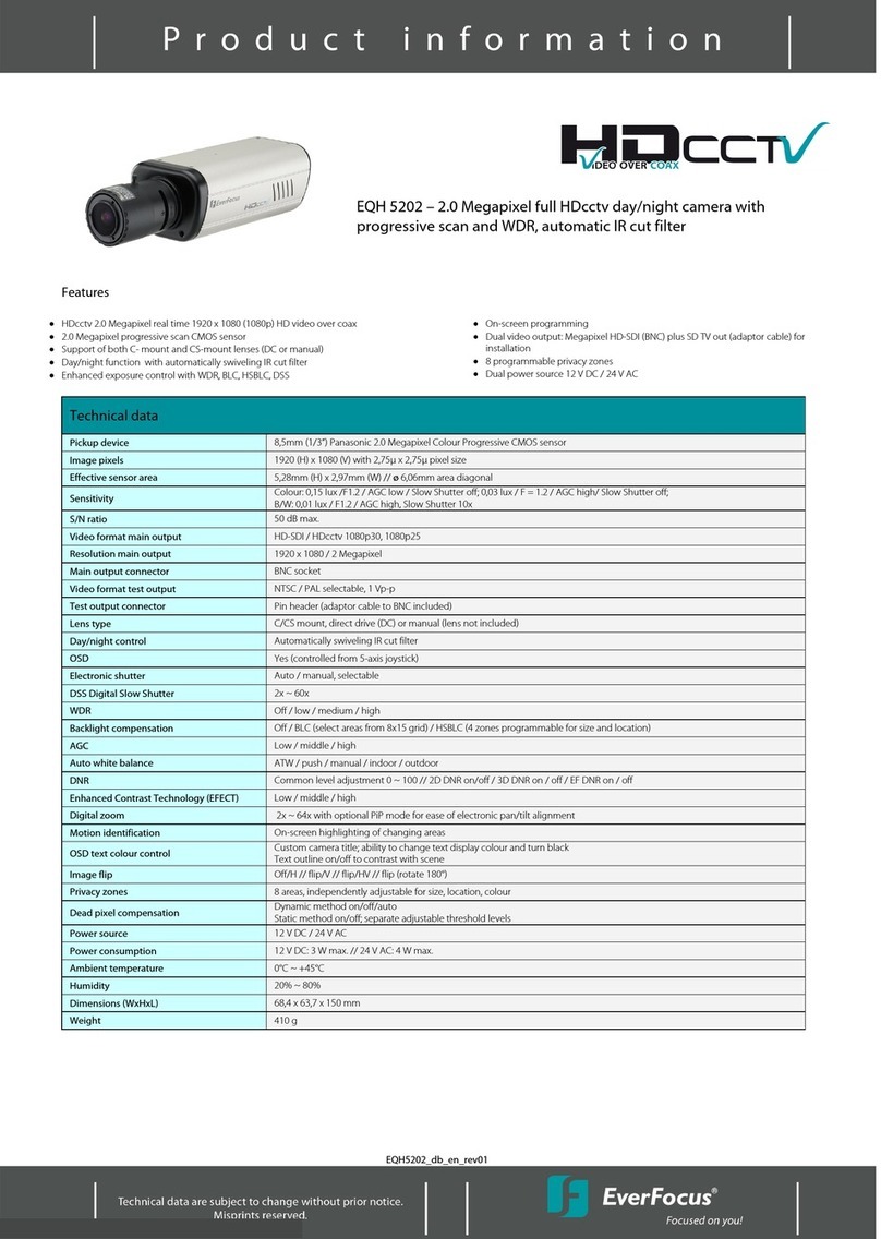 EverFocus EQH5202 User manual