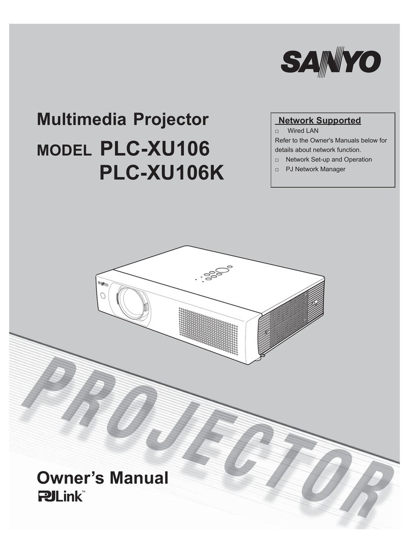 Sanyo PLC-XU106 User manual
