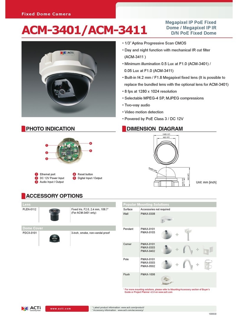 ACTi ACM-3401 Series User manual