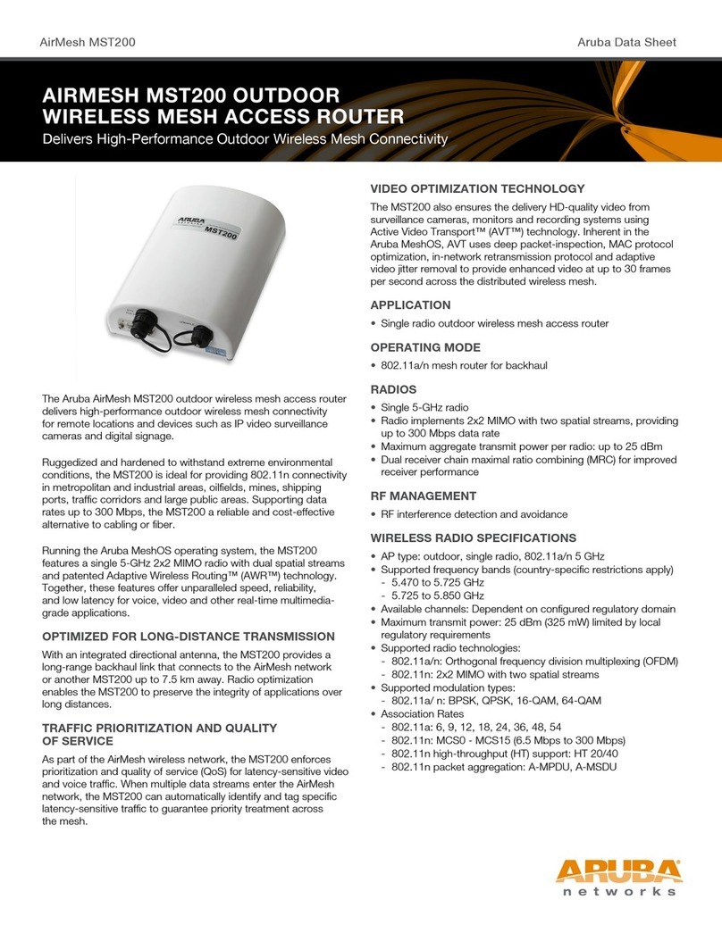 Aruba AirMesh MST200 datasheet