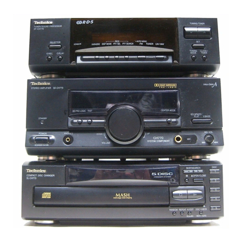 Technics SC-CH770 User manual