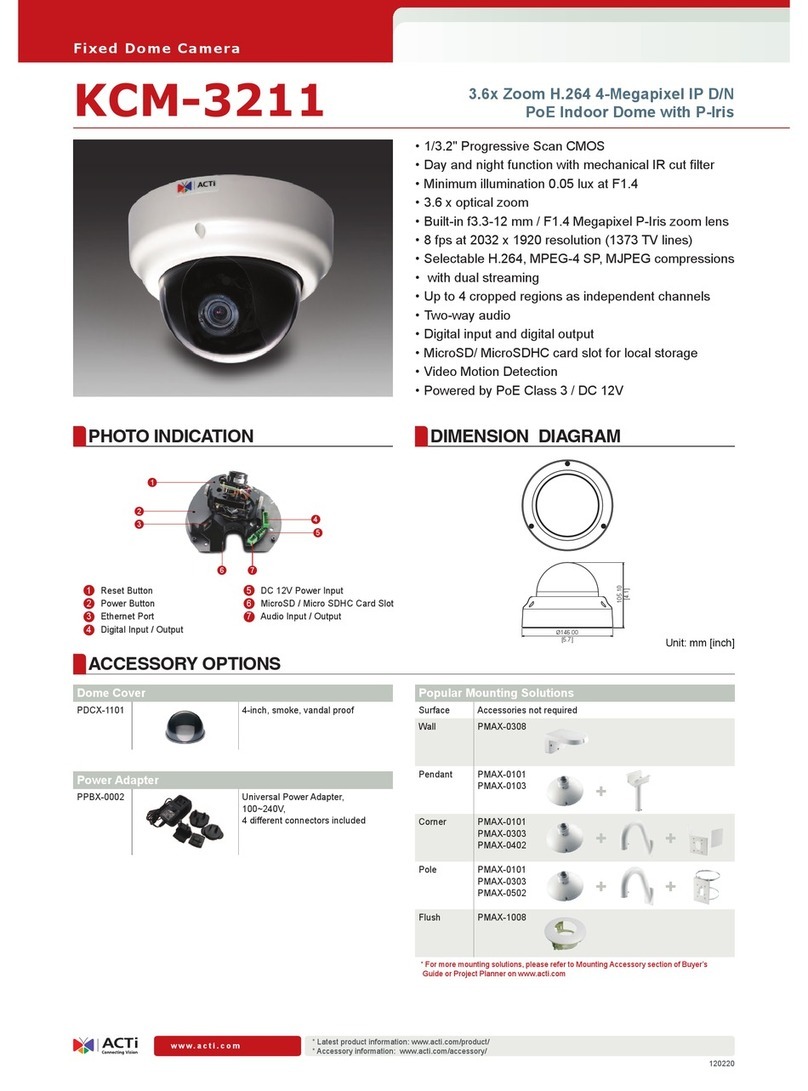 ACTi KCM-3211 User manual