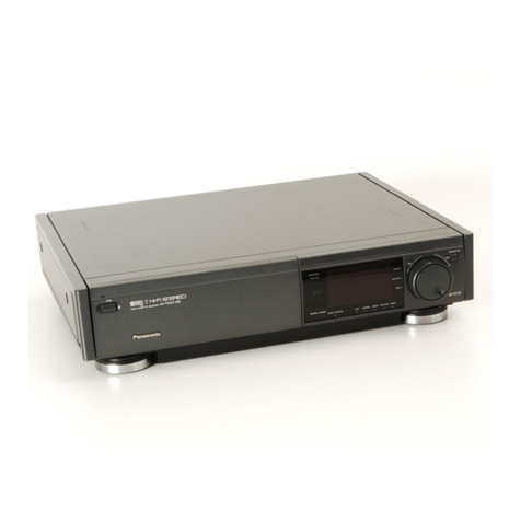 Panasonic NV FS100 User manual