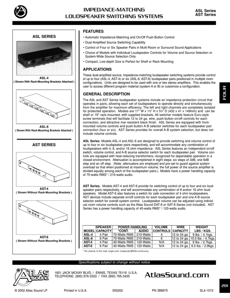 Atlas ASL Series User manual