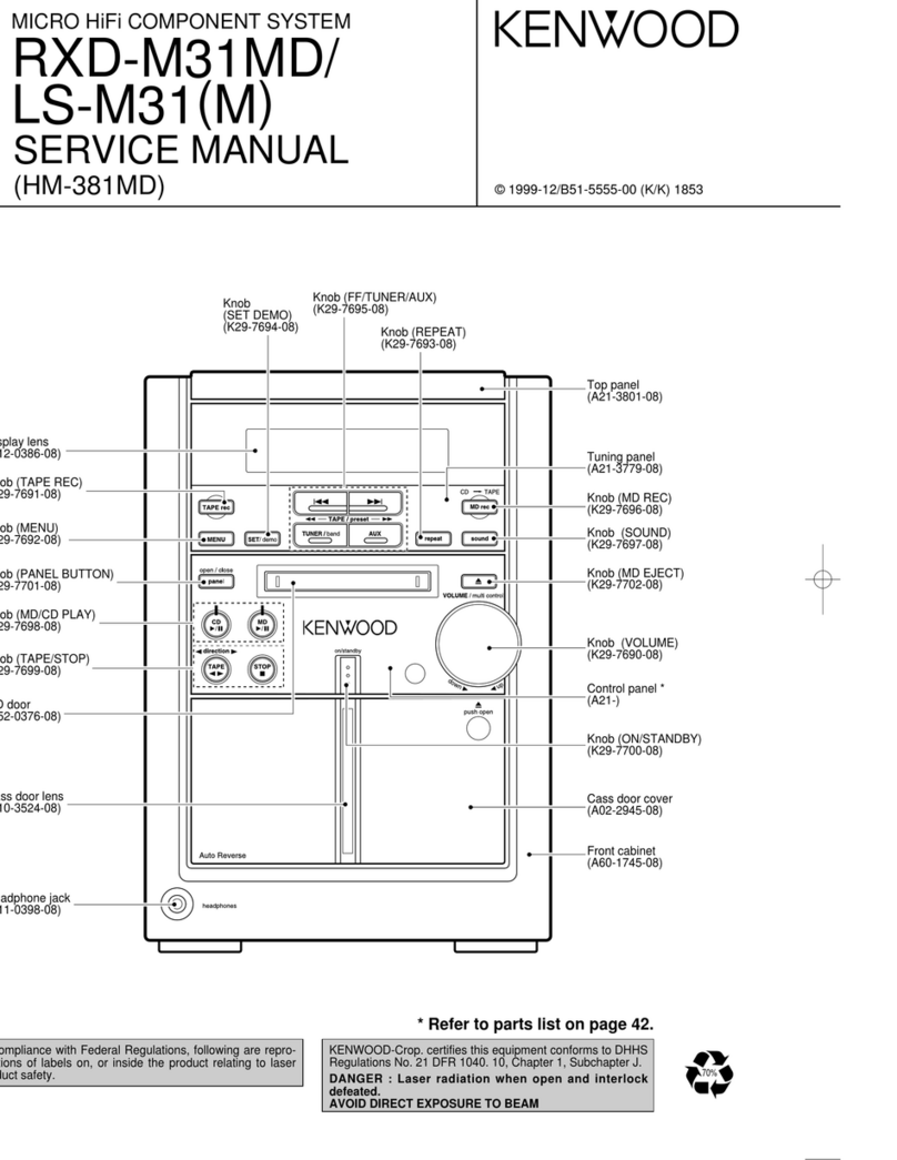 Kenwood RXD-M31MD User manual