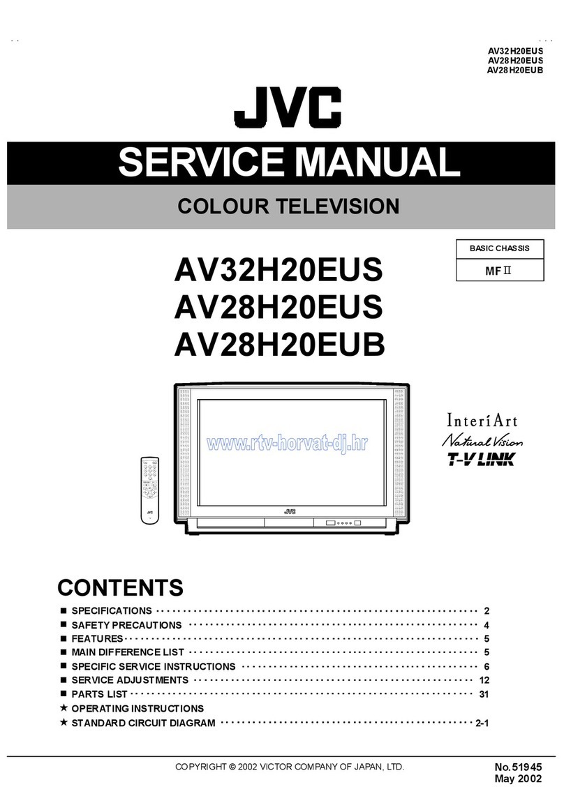 JVC InteriArt AV32H20EUS User manual JVC InteriArt AV32H20EUS User manual
