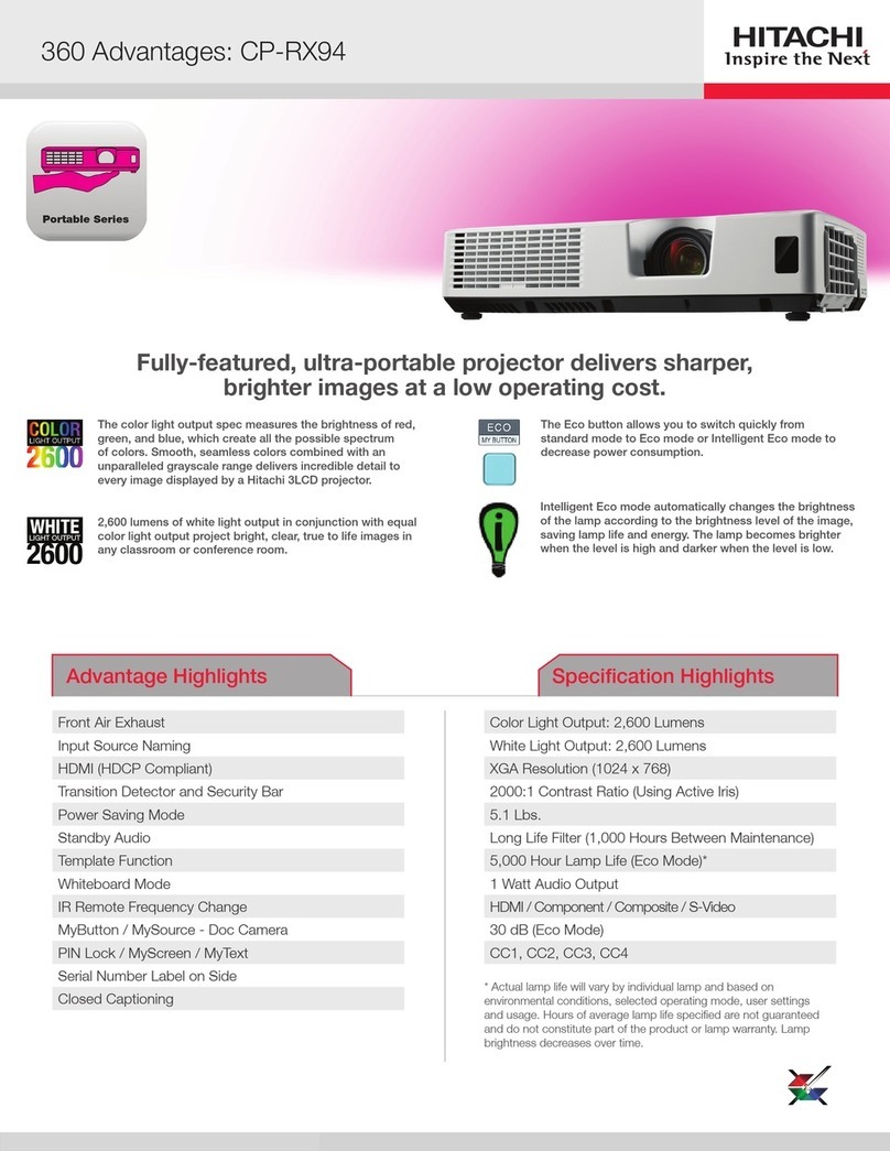 Hitachi Innovate CP-RX94 User manual