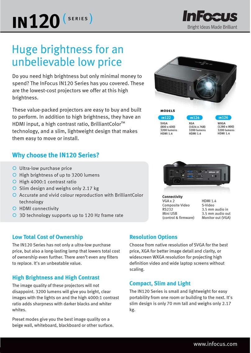 InFocus in122 User manual