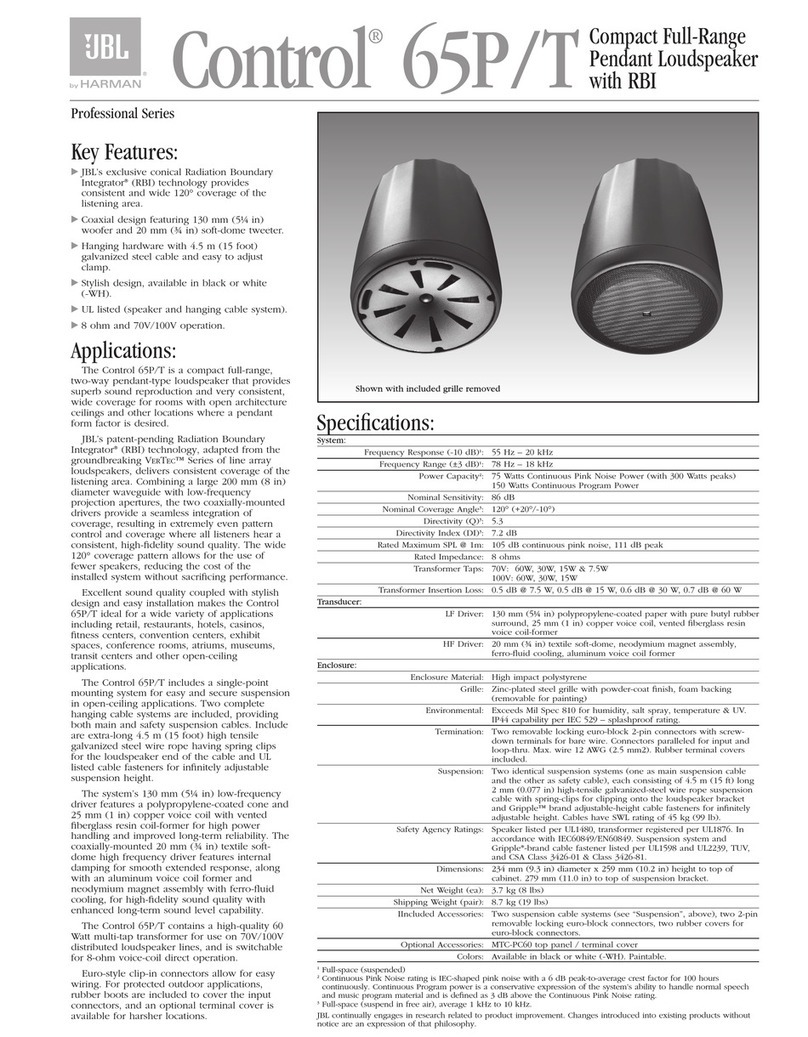 JBL Control 64P User manual