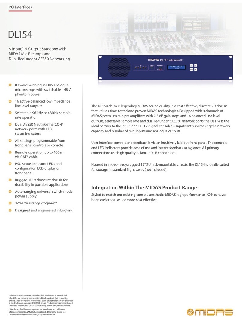 Midas DL154 User manual