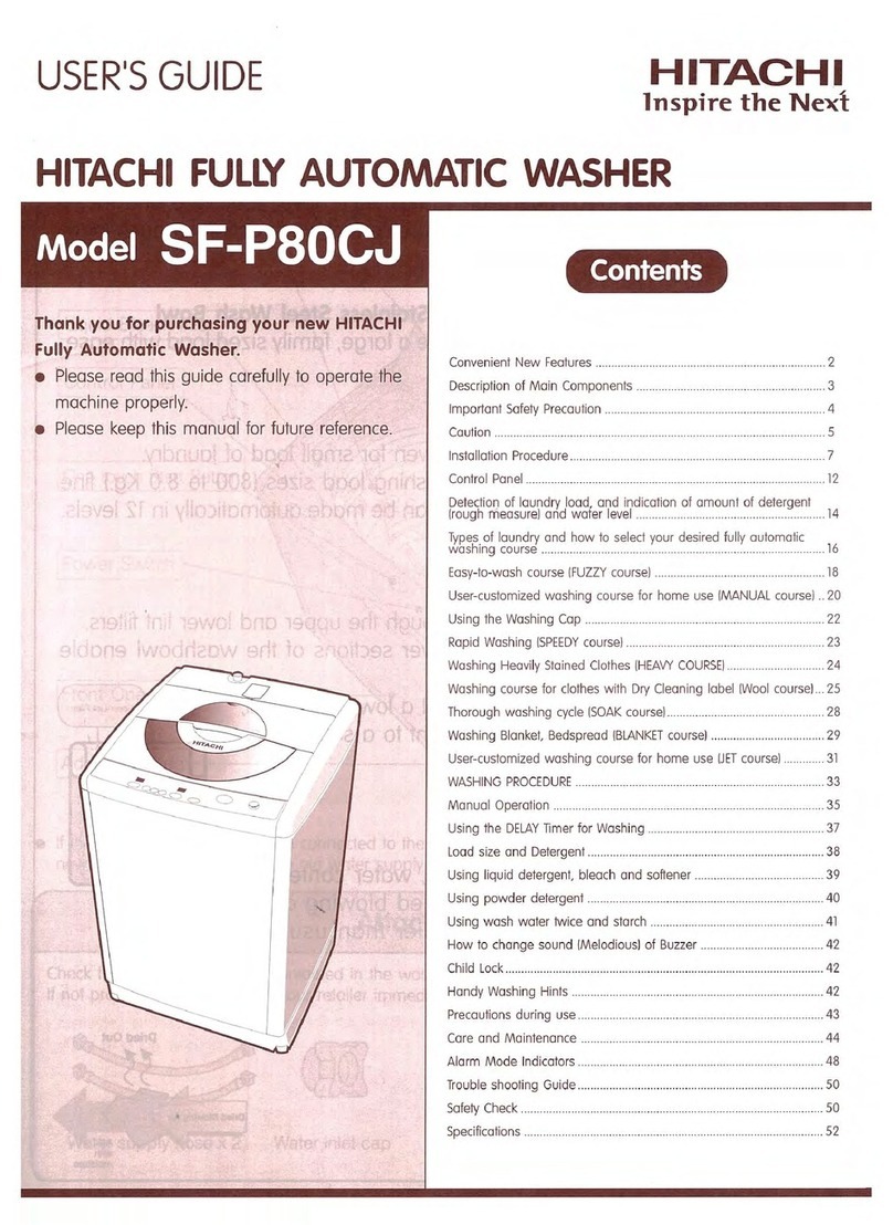 Hitachi SF-P80CJ User manual