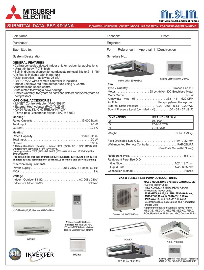 Mitsubishi Electric Mr. SLim SEZ-KD15NA Submittal data