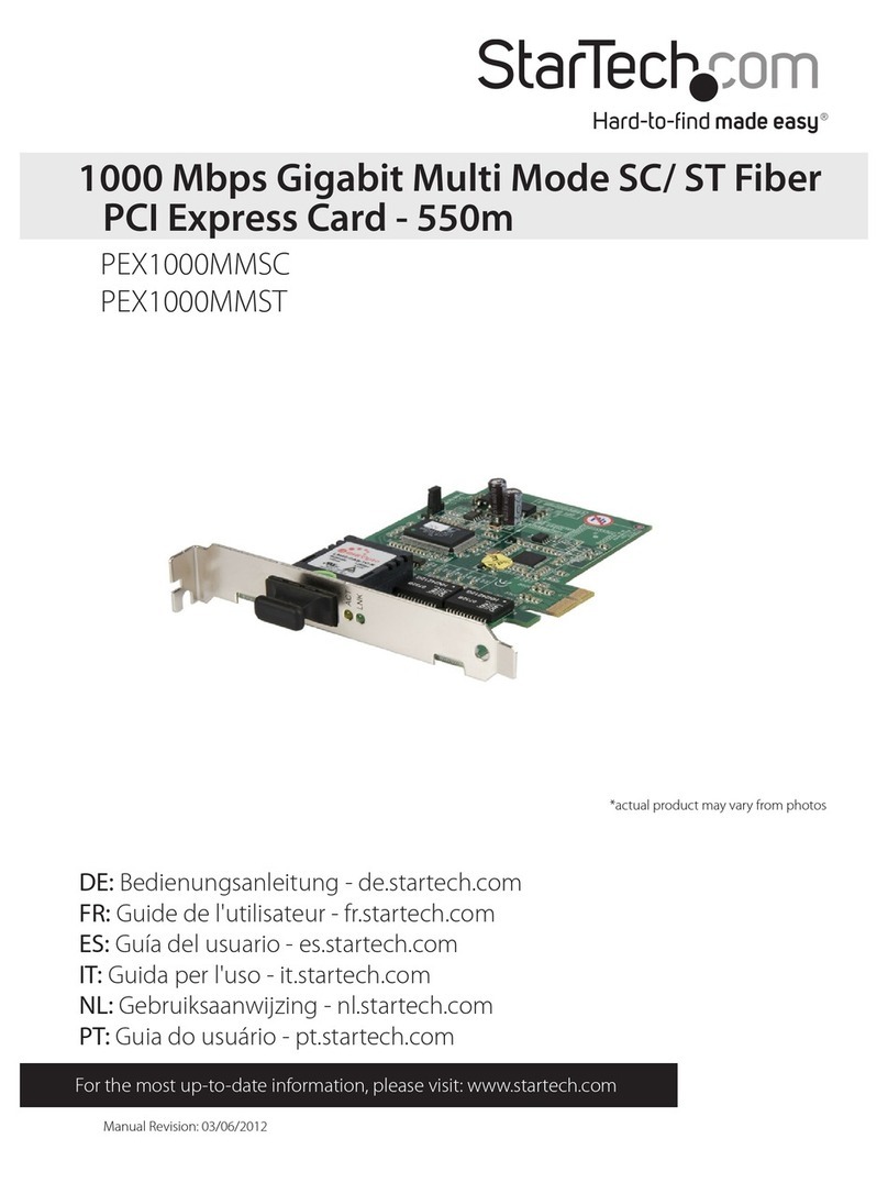 StarTech.com PEX1000MMSC user manual