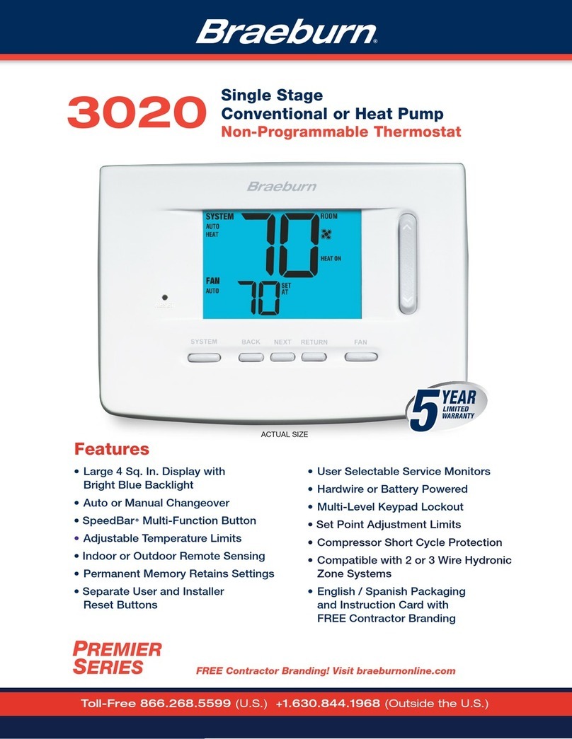 Braeburn 3020 User manual