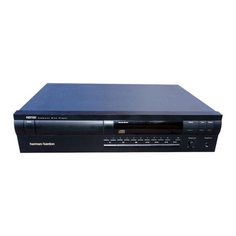 Harman Kardon HD7500 User manual Harman Kardon HD7500 User manual