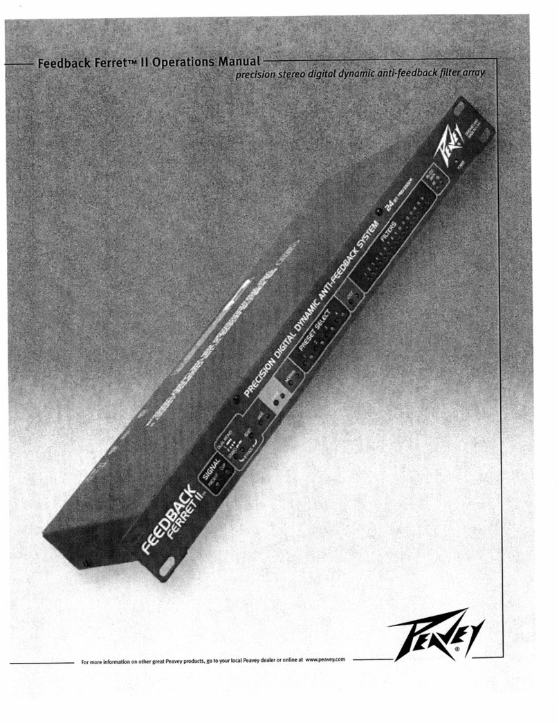Peavey Feedback Ferret II User manual