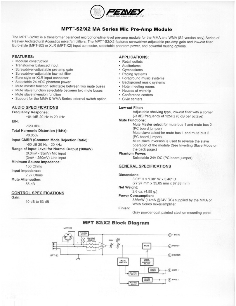 Peavey MPT-S2 User manual