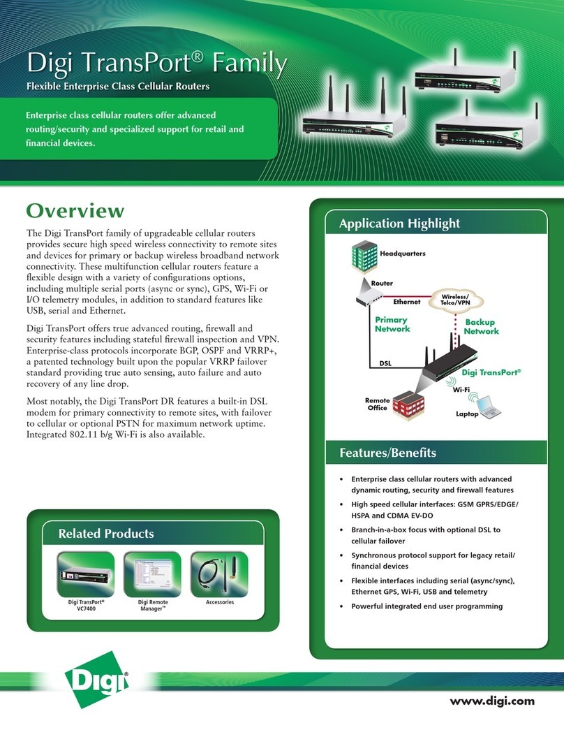 Digi Digi TransPort WR User manual