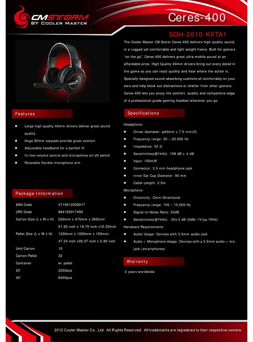 Cooler Master SGH-2010-KKTA1 Specifications