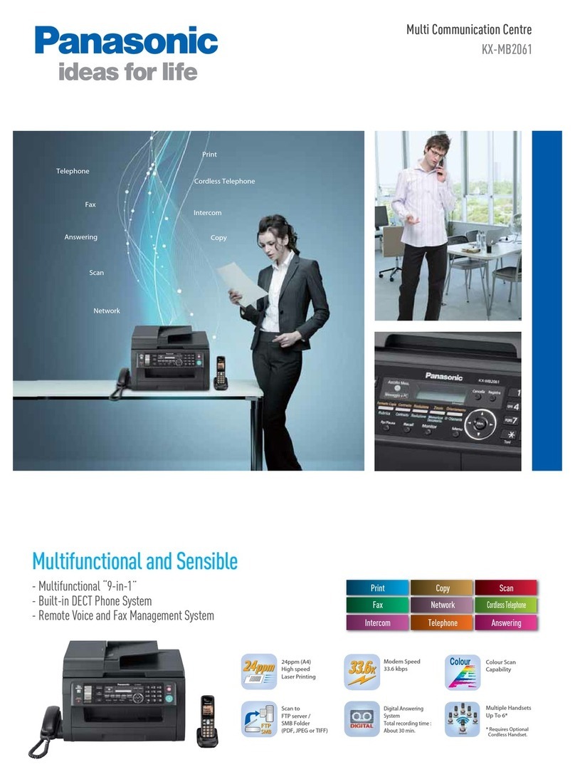 Panasonic KX-MB2061 User manual