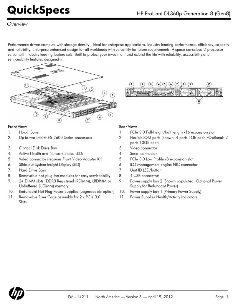 HP ProLiant DL360p User instructions