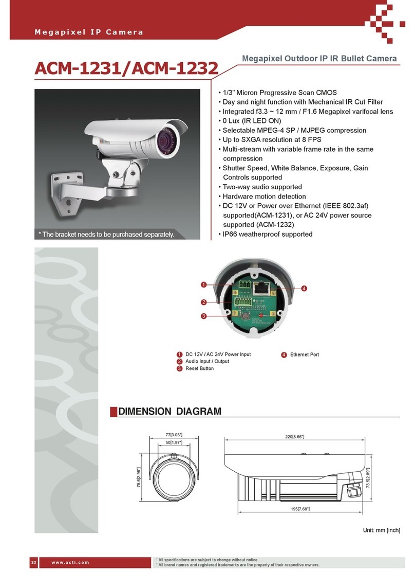 ACTi ACM-1231 User manual