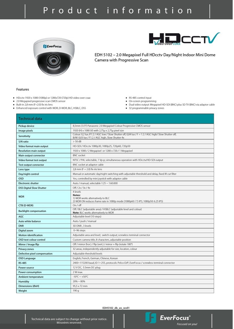 EverFocus EDH5102 User manual