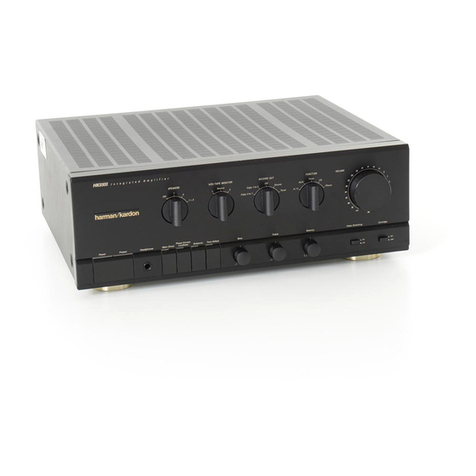 Harman Kardon HK6900 User manual Harman Kardon HK6900 User manual