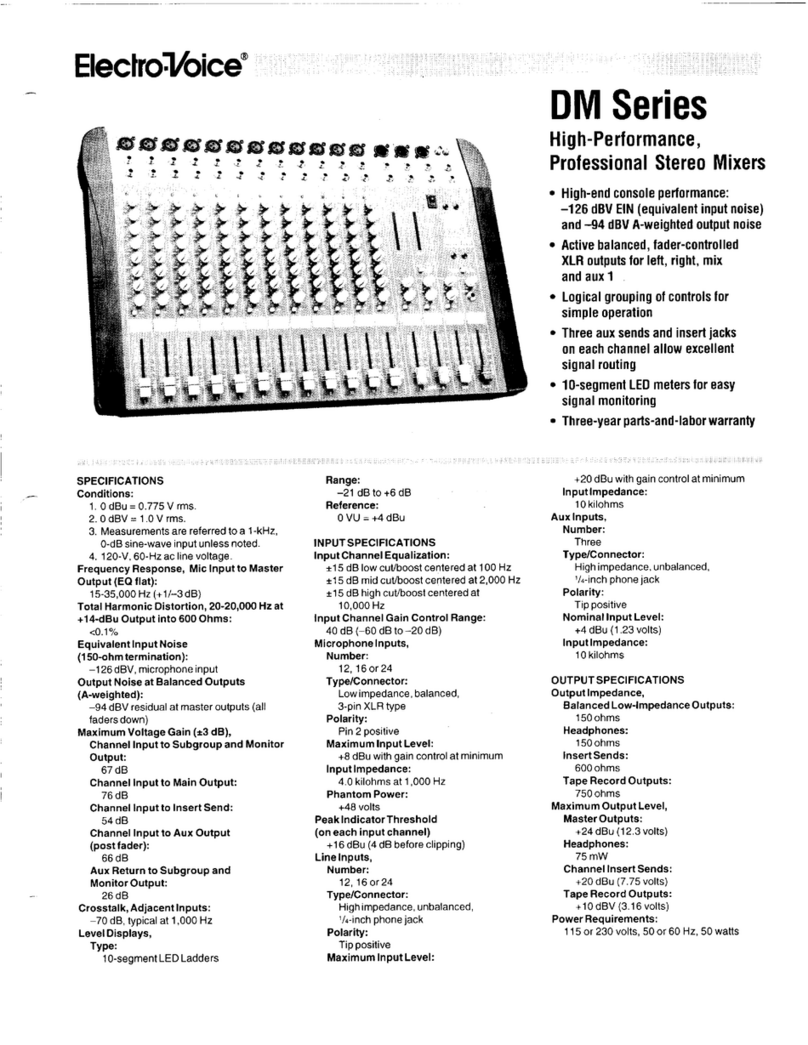 Electro-Voice DM Series Specfications