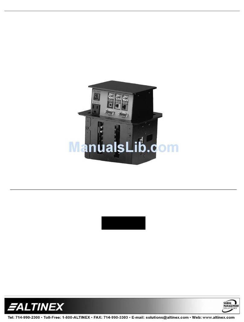 Altinex PNP202 user guide