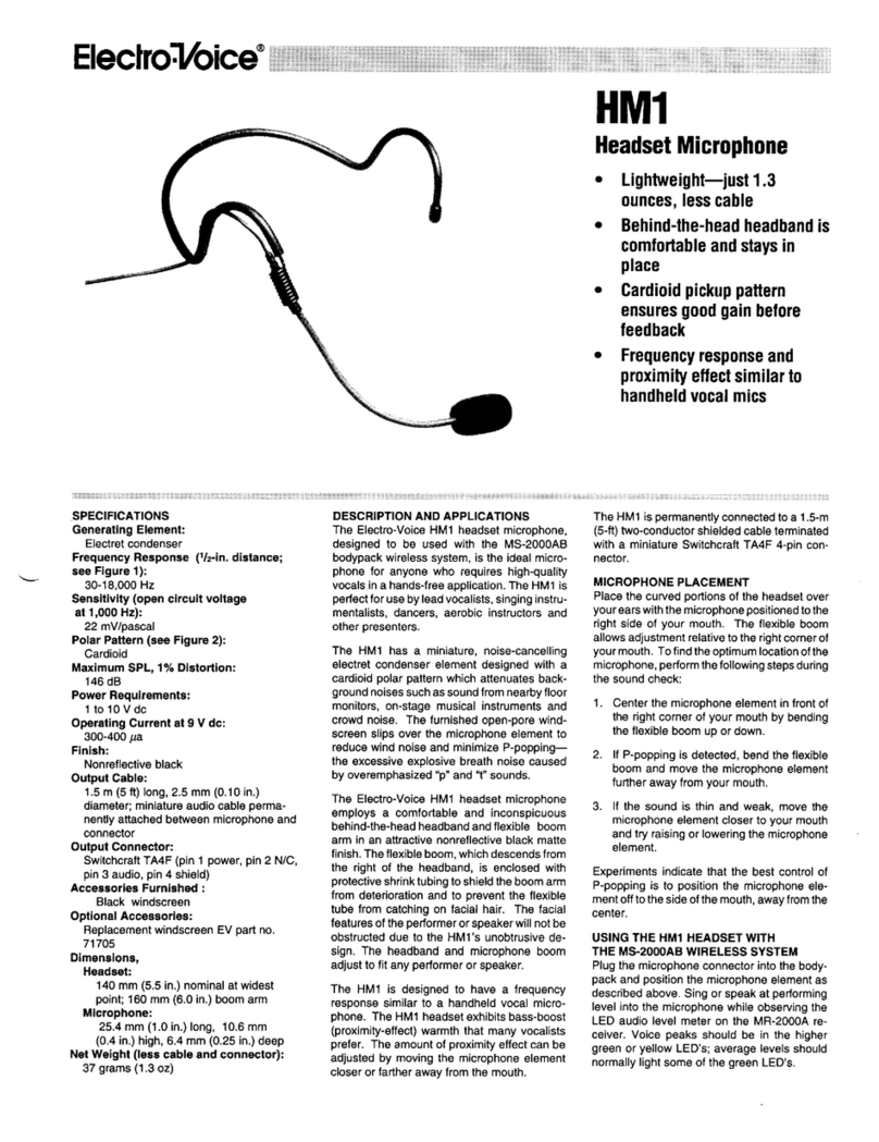 Electro-Voice HM1 Specifications