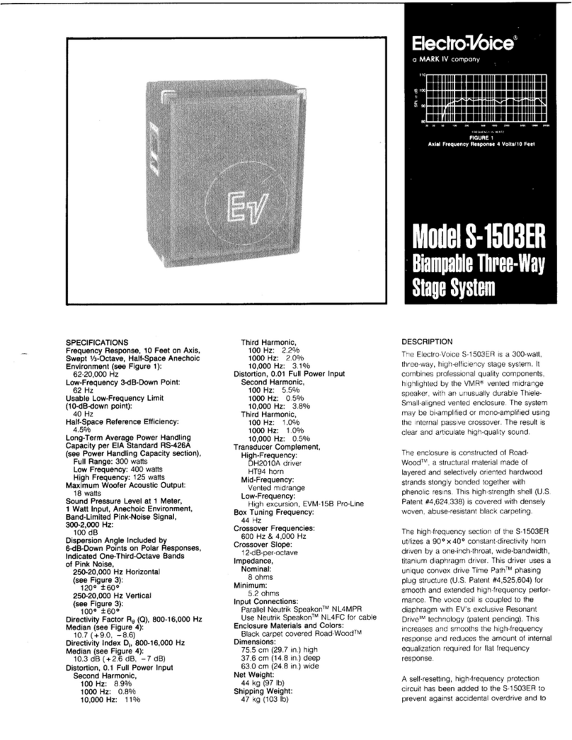 Electro-Voice S-1503ER Specifications