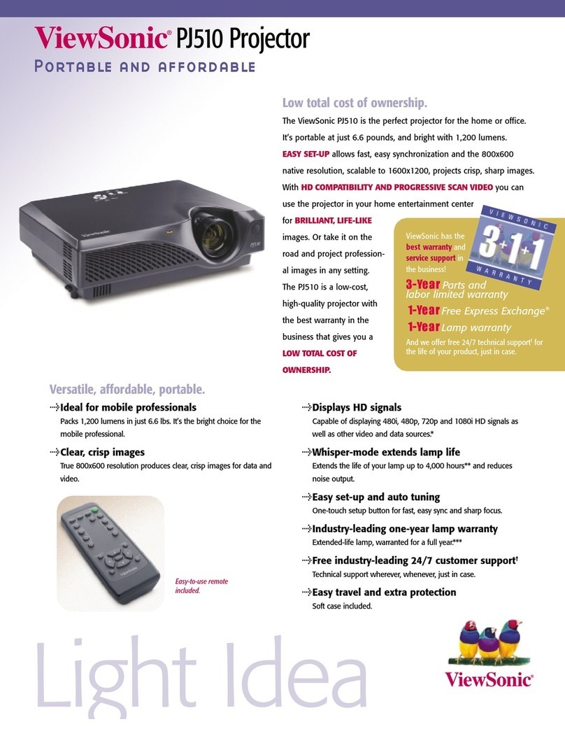 ViewSonic PJ510 - SVGA LCD Projector User manual
