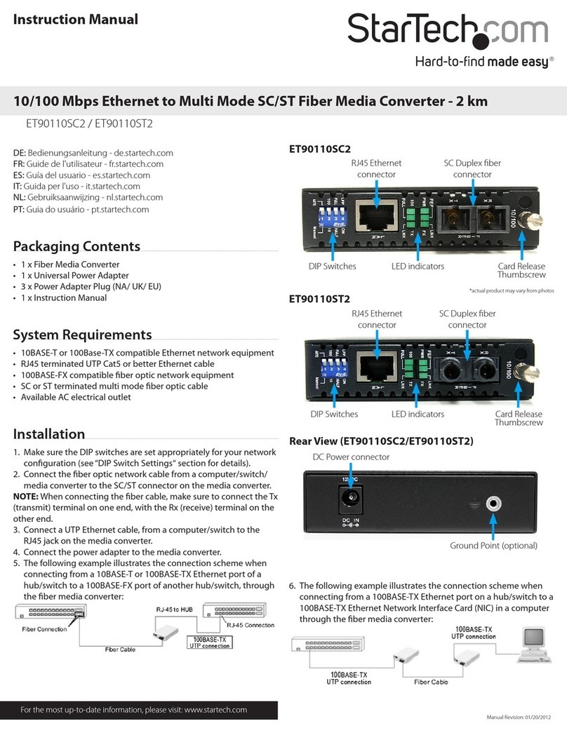 StarTech.com ET90110SC2 User manual StarTech.com ET90110SC2 User manual