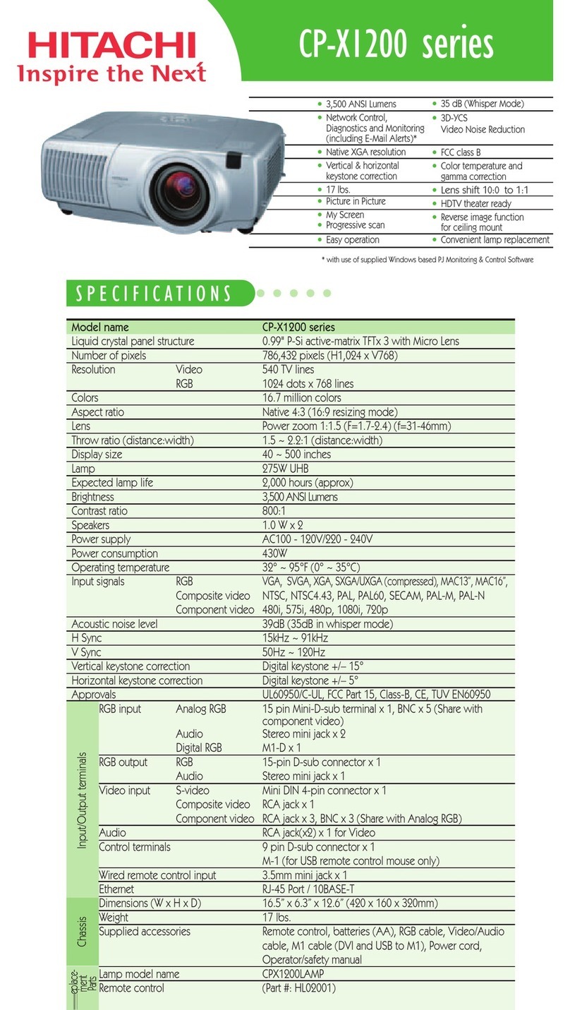 Hitachi CP-X1200 Series User manual