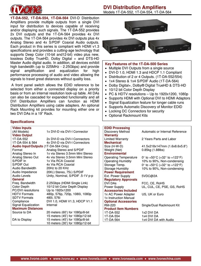 TV One TASK 1T-DA-552 Specifications